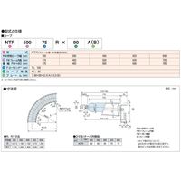 オークラ輸送機 ローラーコンベヤ NTR400100RX90B 1P（直送品）