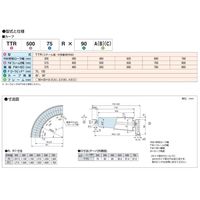 オークラ輸送機 ローラーコンベヤ TTR500100RX90C 1P（直送品）