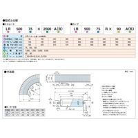 オークラ輸送機 ローラーコンベヤ LR500150X1500B 1P（直送品）
