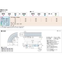 オークラ輸送機 樹脂ローラーコンベヤ BFS40075X1000 1P（直送品）