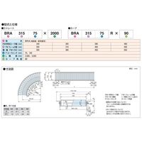 オークラ輸送機 樹脂ローラーコンベヤ BRA50075X2000 1P（直送品）