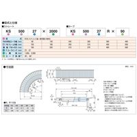 オークラ輸送機 ステンレスローラーコンベヤ KS10037X1000 1P（直送品）