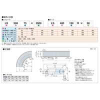 オークラ輸送機 ステンレスローラーコンベヤ LS250150X1500 1P（直送品）