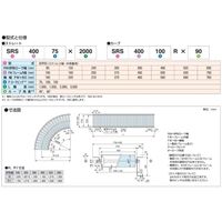 オークラ輸送機 ステンレスローラーコンベヤ SRS70075X1000 1P（直送品）