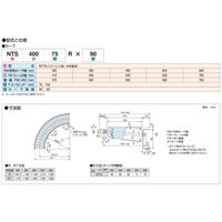 オークラ輸送機 ステンレスローラーコンベヤ NTS50075RX45 1P（直送品）