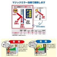 リンテックコマース ミラー断熱フィルム ODー651SL マジックミラー 46cmX1.85m 792760 1本（直送品）