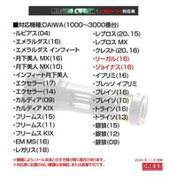 ライラクス リールスタンドオリジンDAIWA六角ハンドルシャフトモデル レインボー 4249135 1個（直送品）