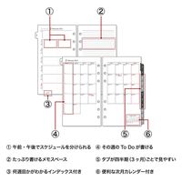 マルマン 【2023年版】リフィル バイブル データプラン 月間+週間 月曜始まり DP177-23 1冊（直送品）