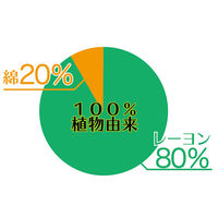 セイワ ナチュラル・ダスター（3ロール入） W-3000ND 1箱（直送品）