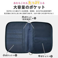 コモライフ まとまる持ち運び通院ケース ネイビー 391346 1個（直送品）