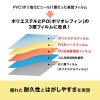 ニトムズ 耐久ラインテープ 青 幅50mm×長さ20m DLTー800 1セット（5巻入）