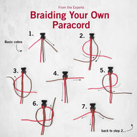 ビクトリノックス victorinox パラコードペンダント #4.1875.9 1個