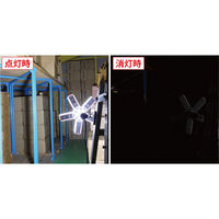 豊光 PA-1801 5-Blade Light L 1箱