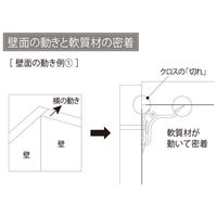 フクビ化学工業 壁入隅カバー 2400mm オフホワイト KCCVW 1ケース(40本入)（直送品）