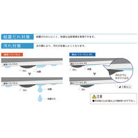 フクビ化学工業 物件用浴室材天井・壁用親水バスパネルBTj 4m PO6 SBT4P06 1梱包(12枚入)（直送品）