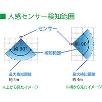 オーム電機 LED人感センサーライト NIT-BLA6JS-WN 1個