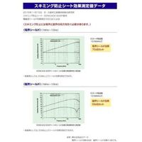 新朝日コーポレーション スキムゴールドSP SG-03 1個