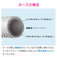 カクダイ ホーセンド付き散水ホース7m（シルバー） GA-QD017（直送品）