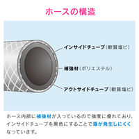 カクダイ ホーセンド付き散水ホース3m(ブラウン) GA-QD033 1個