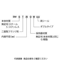 日本ベアリング スライドブッシュ SMTーW形(ダブル・二面取りフランジ形) SMT25GWUU 1個（直送品）