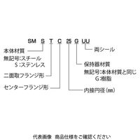 日本ベアリング スライドブッシュ SMTC形(ダブル・センター二面取りフランジ形) SMTC25UU 1個（直送品）