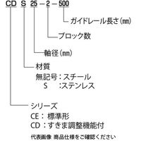 日本ベアリング スライドブッシュ CE形・CD形(コマーシャル形) CDS20ー1ー1000 1個（直送品）
