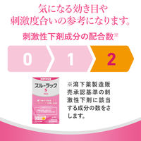 スルーラックS 240錠 エスエス製薬【指定第2類医薬品】