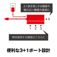 バッファロー ＵＳＢ３．０　スタンダード　４ポート　セルフパワーハブ BSH4A120U3BK 1台