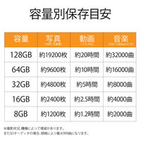 エレコム MicroSDHCカード/Class4/16GB MF-HCMR016GC4A 1個（直送品）