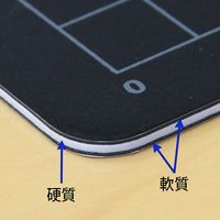 角利産業 カッターマット A1 CMGB-1 1個