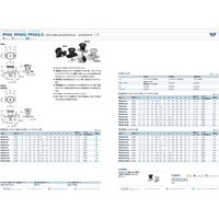 鍋屋バイテック インデックスプランジャ PFHXS-8-20（直送品）