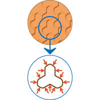パナソニック エイジフリー すべり止めマットユクリア オレンジ L PN-L10202D 1枚 451544