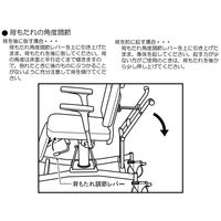 アズワン 洗髪用チェアー (搬送タイプ) NSC-02 1台 0-7895-02（直送品）