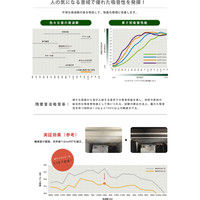 LIBGRAPHY 吸音材 奥行490×幅490×厚み30mm 粘着有 qon-30-490-490-a-6s 1セット（6枚入）（直送品）