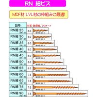 ダンドリビス RN細ビス75 十字穴 クロメート 24号プラ箱 4920125743094 1箱（130本入）（直送品）