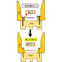 ダンドリビス ワッシャー付き長押ビス WA30 十字穴 クロメート 24号箱 4920125773534 1箱（168本入）（直送品）