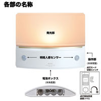 朝日電器 もてなしライト・据置（薄） HLH-1203(PW) 1個