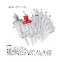 エッペンドルフ 電動マルチペット E3x 4987 000.029 1セット 3-9065-03（直送品）