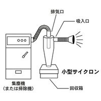 秋山産業 小型サイクロン ACYC-1 1個 62-1343-83（直送品）