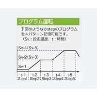 アズワン ETTAS 定温乾燥器(プログラム仕様・強制対流方式) 窓無しタイプ 左扉 OFP-450V 1台 1-2125-32（直送品）