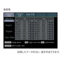 アズワン プログラム多出力電源 PPS303 1個 4-558-01（直送品）