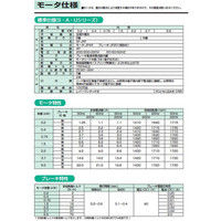 マキシンコー 一段ウォーム減速機B型 B80L15（直送品）