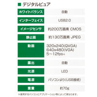 Kenko Tokina（ケンコー・トキナー） 顕微鏡 Do・Nature デジタルマイクロスコープ STV-451M II