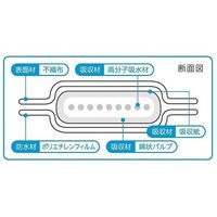 第一衛材 ドクターズone吸収シーツ 10枚入 3L 1袋(10枚) 7-4182-14（直送品）
