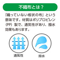 アーテック カラー不織布ロール 切り売り(1m)黒 14045 1セット(2枚)（直送品）