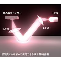 サンワサプライ ワイヤレス IR LEDマウス MA-WIR132BK 1個