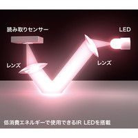サンワサプライ ワイヤレス IR LEDマウス MA-WIR132R 1個（直送品）