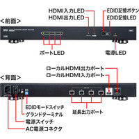サンワサプライ HDMIエクステンダー（送信機・4分配） VGA-EXHDLTL4 1個（直送品）