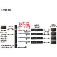 サンワサプライ HDMIエクステンダー(受信機) VGA-EXHDLTR 1個（直送品）