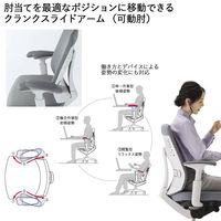 【組立設置込】コクヨ ウィザード3 ローバック 可動肘 樹脂脚 レザー カーペット用 ホワイト×ホワイト×ライトマリン 1脚（直送品）